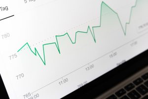 Equities market data and stock chart on a computer